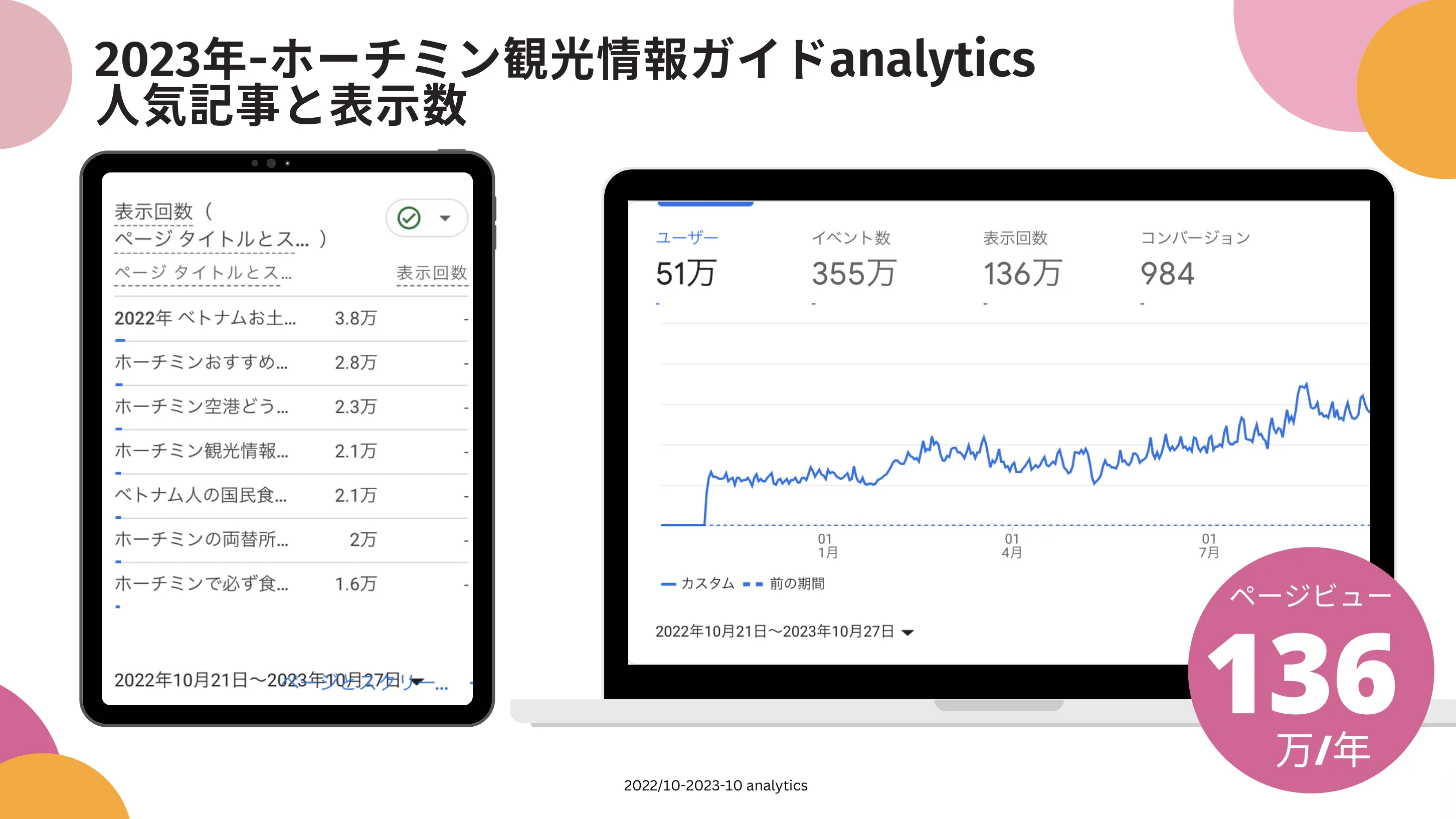 広告掲載例 7